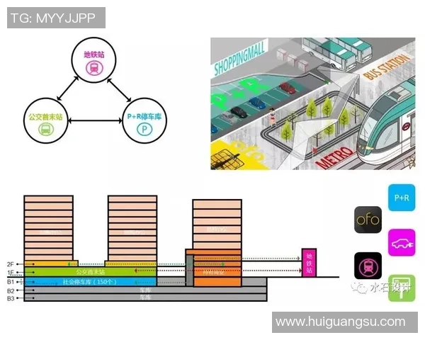 运动风险评估与伤害预防的综合策略与实践探讨