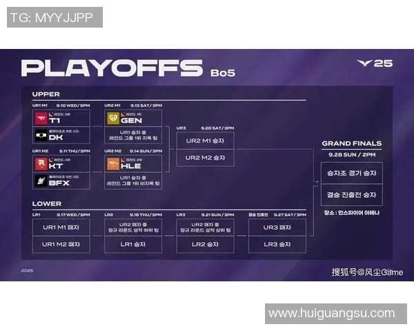 当LPL与LCK相遇时赛区风格的碰撞与对抗之旅